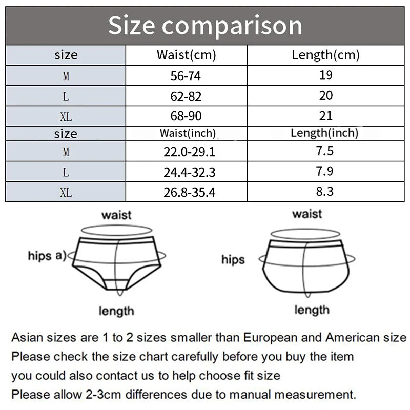 Daily Fit Panties